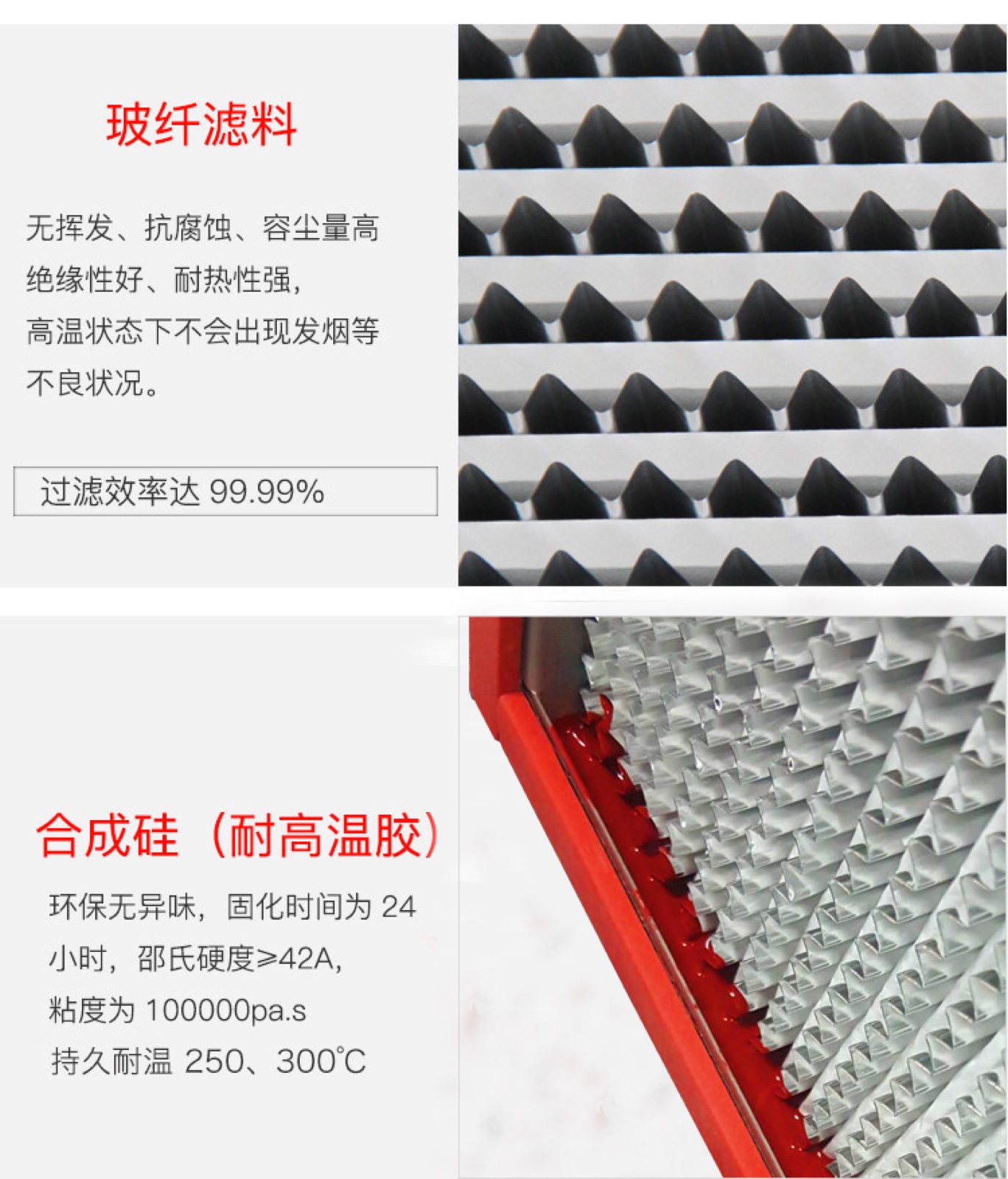 耐高温过滤器细节图